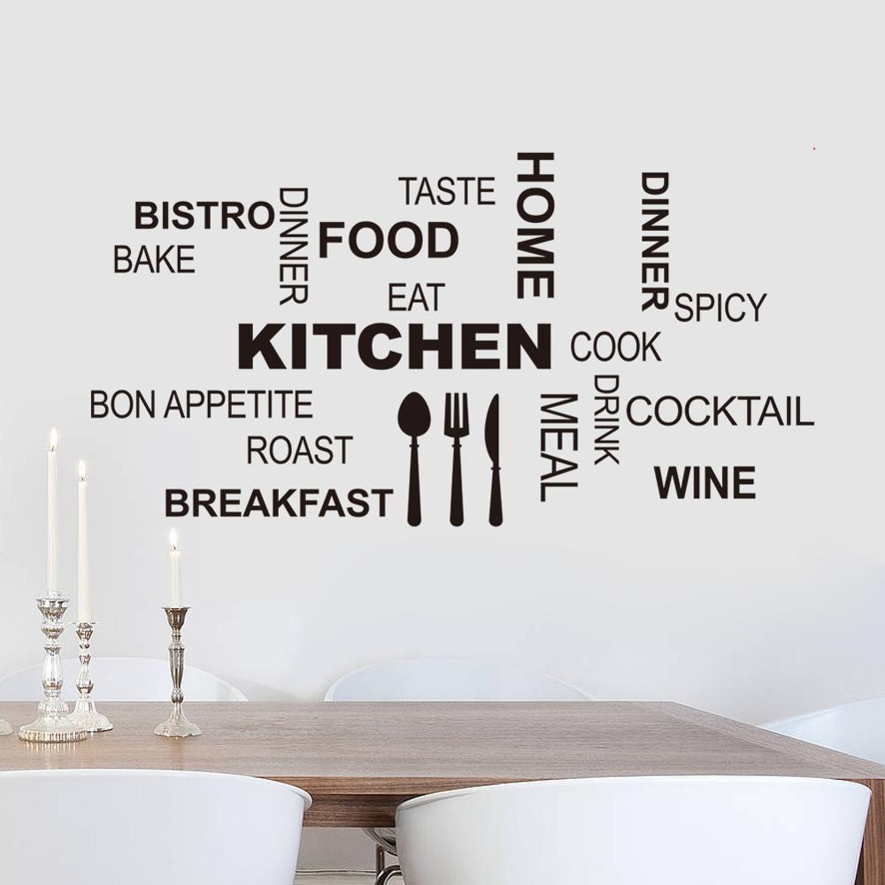 Desk Setup Background - Stiker dinding teks dapur kreatif untuk