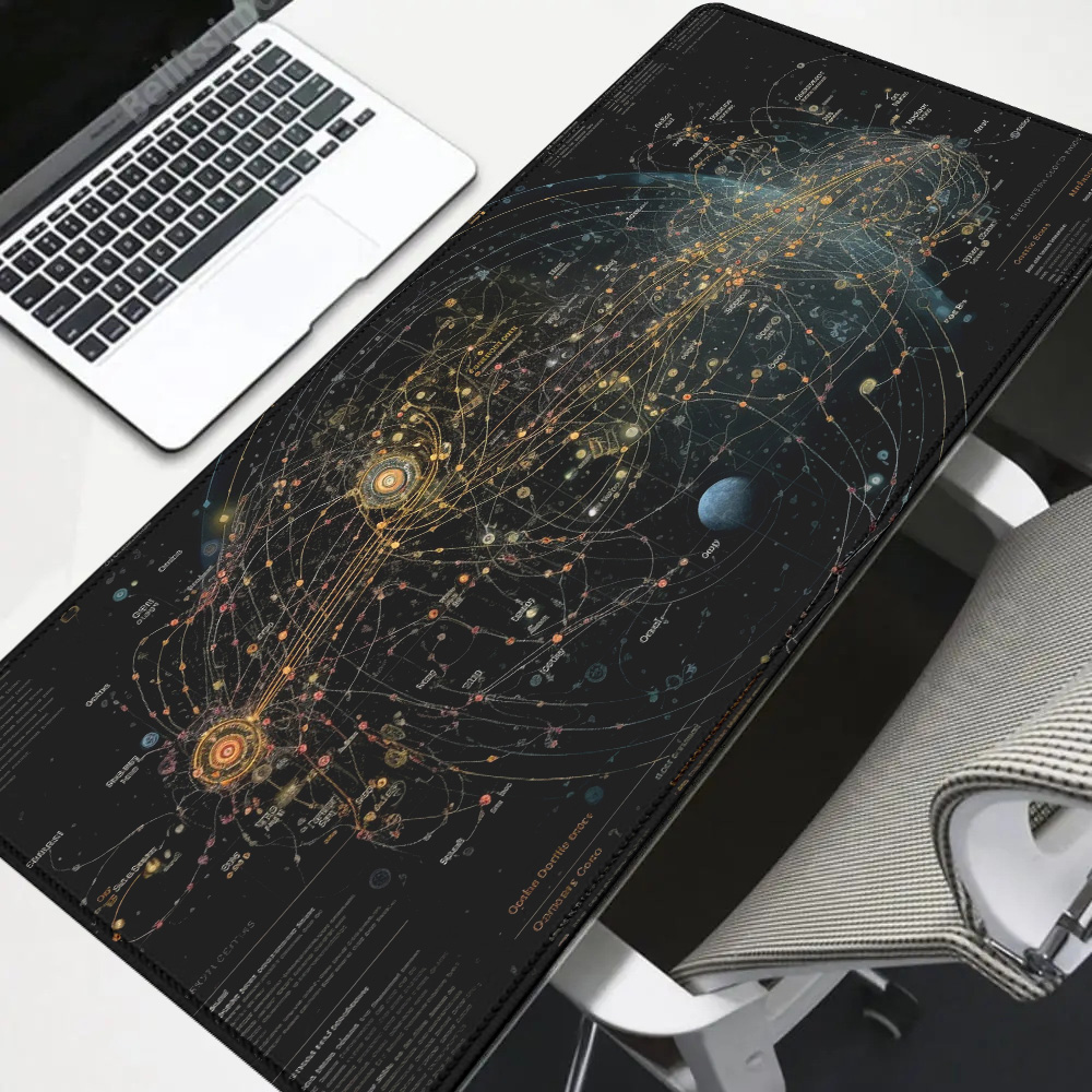 Desk Setup Keyboard - Alas Keyboard karet Planet teclado ukuran