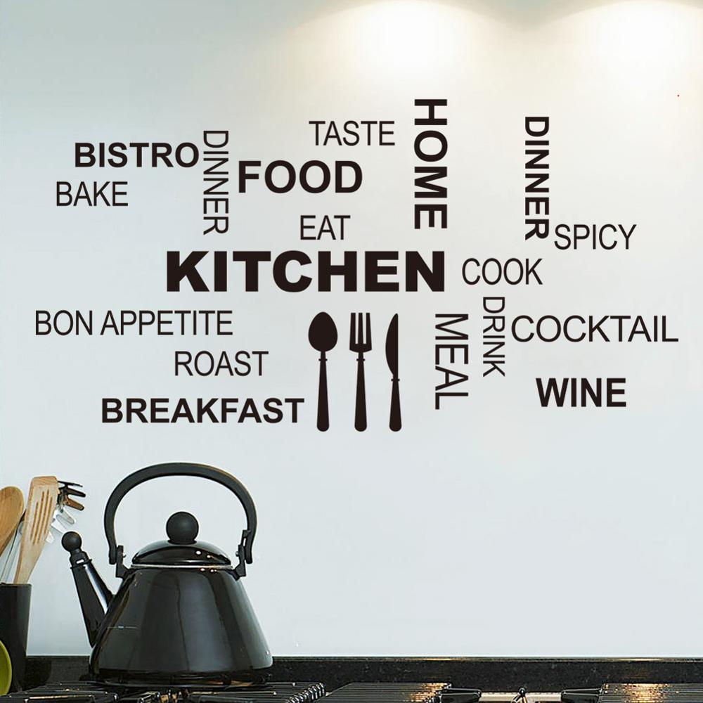 Stiker dinding teks dapur krea - Desk Setup Background ulasan dan harga