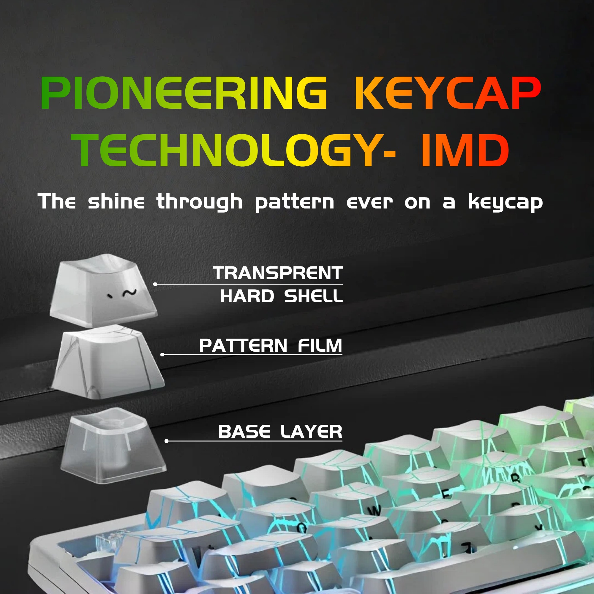 Keyboard Kompak Berkabel 87 To - Desk Setup Tablet ulasan dan harga