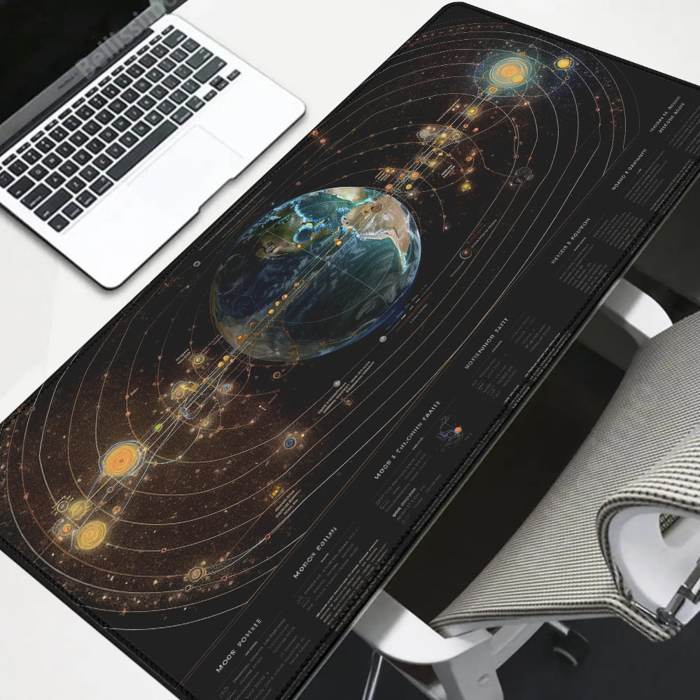 Alas Keyboard karet Planet tec - Desk Setup Keyboard ulasan dan harga