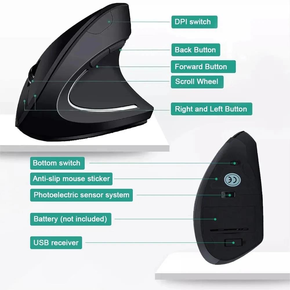 Mouse Nirkabel Ergonomis 1600  - Desk Setup Pegboard ulasan dan harga